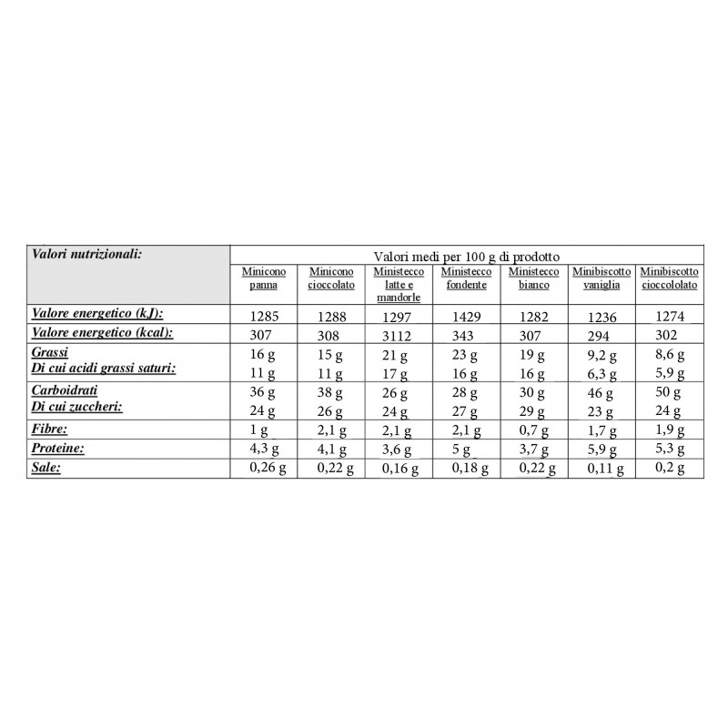 Club Dei Mini Confezione Da 300 Gr Con 9 Pezzi 2